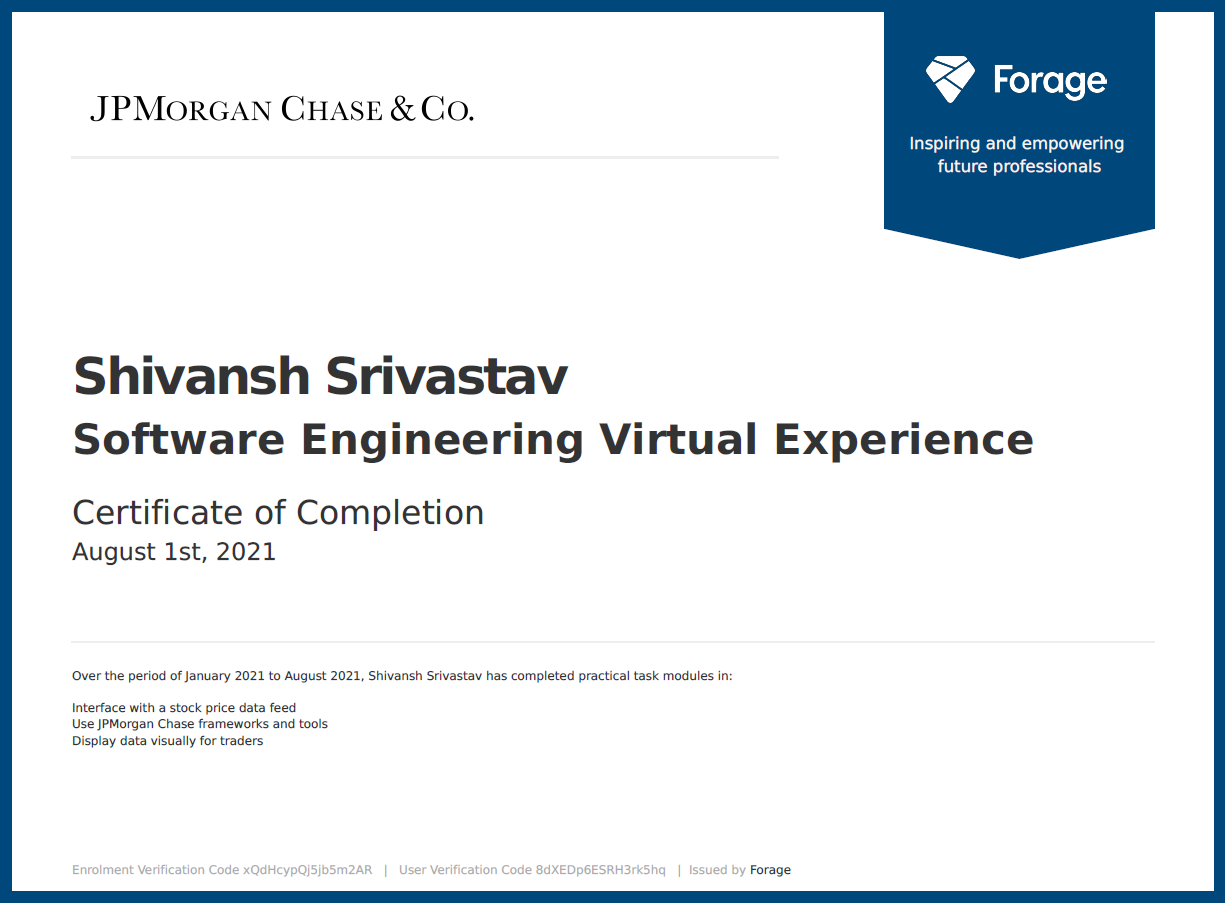 J.P. Morgan Certificate